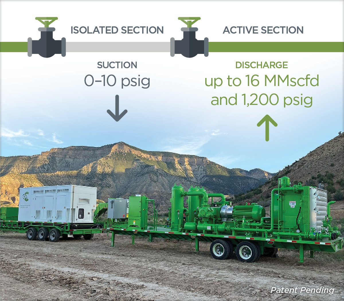 CLR-suction-discharge graphic-1200x1050
