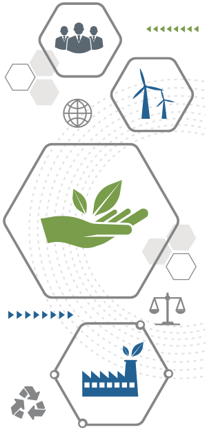 esg-challenges-300x625