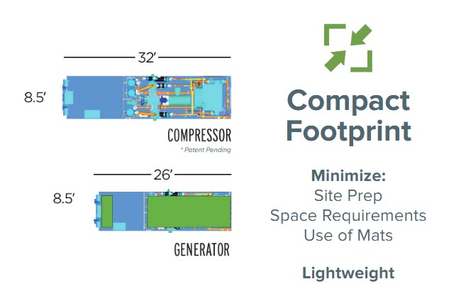 compact-footprint-3 compact-footprint-3